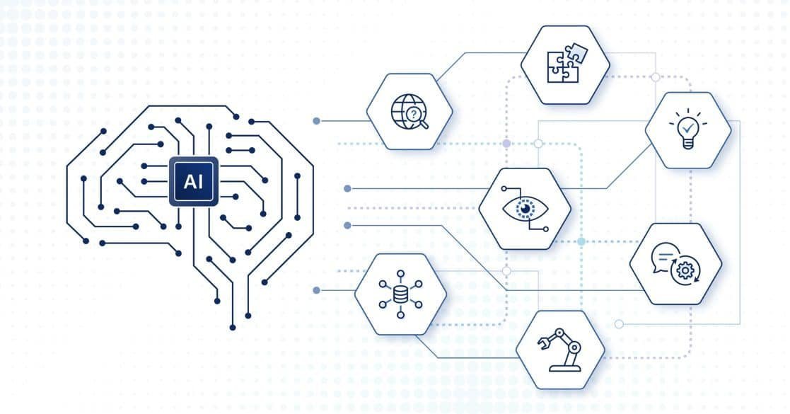 The Ultimate Future of Artificial Intelligence in 2026