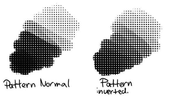 Krita Texture Brushes: 7 Amazing Secret Pro Tips 2026